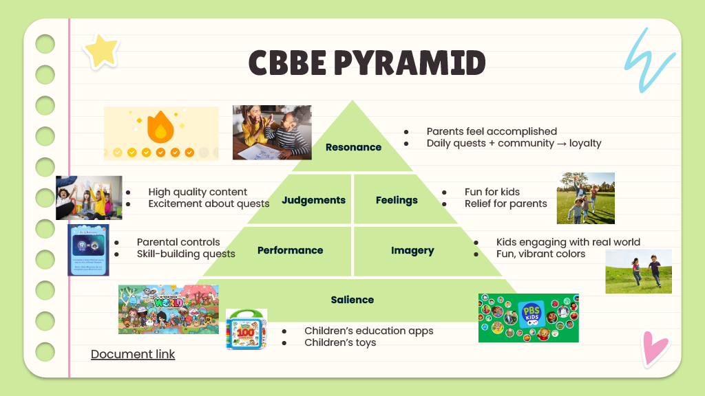Slide 24